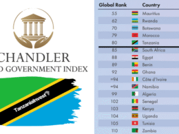 Tanzania ranking Chandler Good Government Index report 2026
