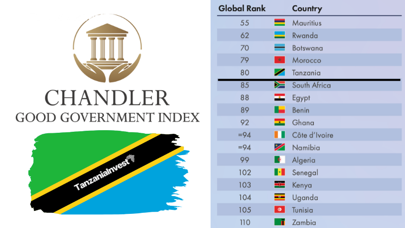 Photo: Tanzaniainvest Tanzania ranking chandler good government index report
